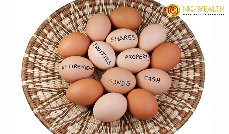 tips to best manage a diverse investment portfolio